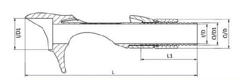 Seaguide - product - OCCSHSC - Chart