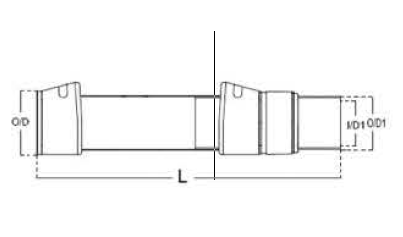 Seaguide - product - DAPS - Chart