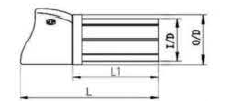 Seaguide - product - LN - Chart