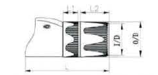 Seaguide - product - DMN - Chart