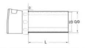 Seaguide - product - WNL - Chart