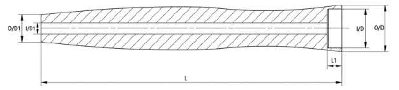 Seaguide - product - RHWS - Chart