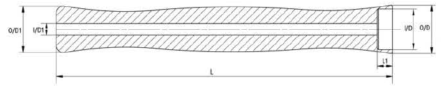 Seaguide - product - FWS - Chart