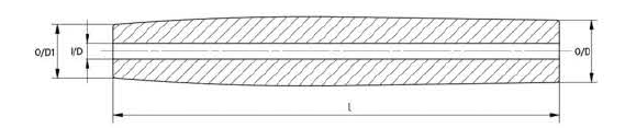 Seaguide - product - CIGAR - Chart