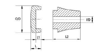 Seaguide - product - FBCC - Chart