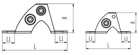 Seaguide - product - CRHG - Chart