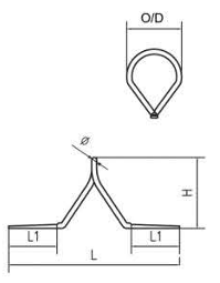 Seaguide - product - SSG - Chart