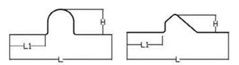 Seaguide - product - HOOK - Chart