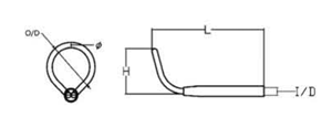 Seaguide - product - FT - Chart