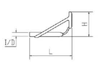 Seaguide - product - SHT - Chart